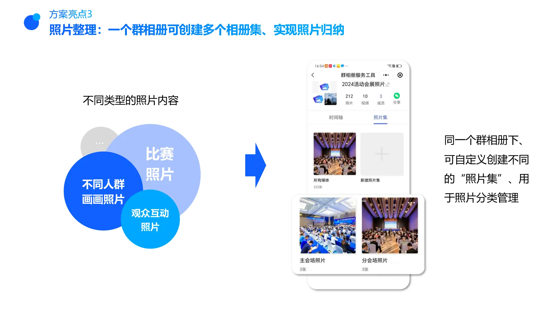 群相册服务工具产品介绍第5页